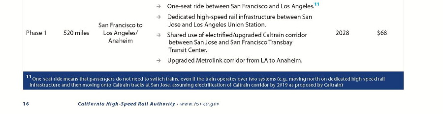 CaHSR Costs | Citizens for California High-Speed Rail Accountability